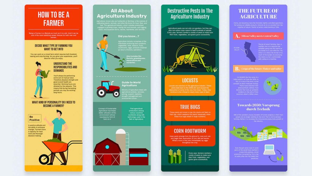 agriculture industry infographics agriculture industry infographics